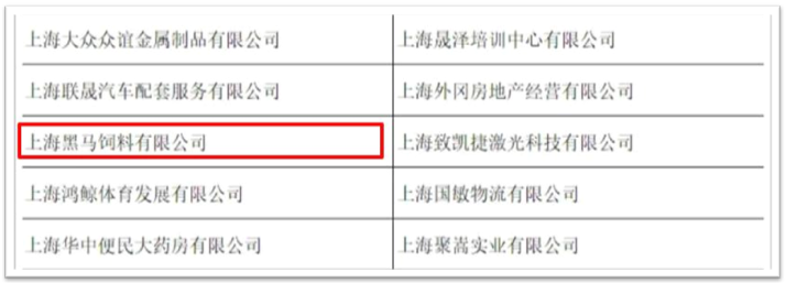 【動態(tài)】528家企業(yè)獲“上海市和諧勞動關(guān)系達(dá)標(biāo)企業(yè)”稱號！我司上榜！